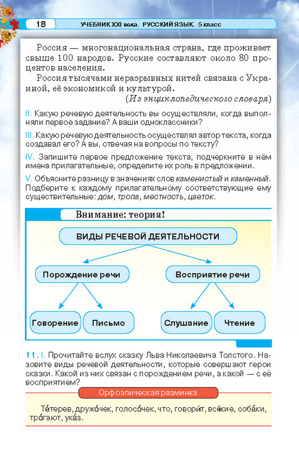 Підручник Русский язык 5 класс Давидюк