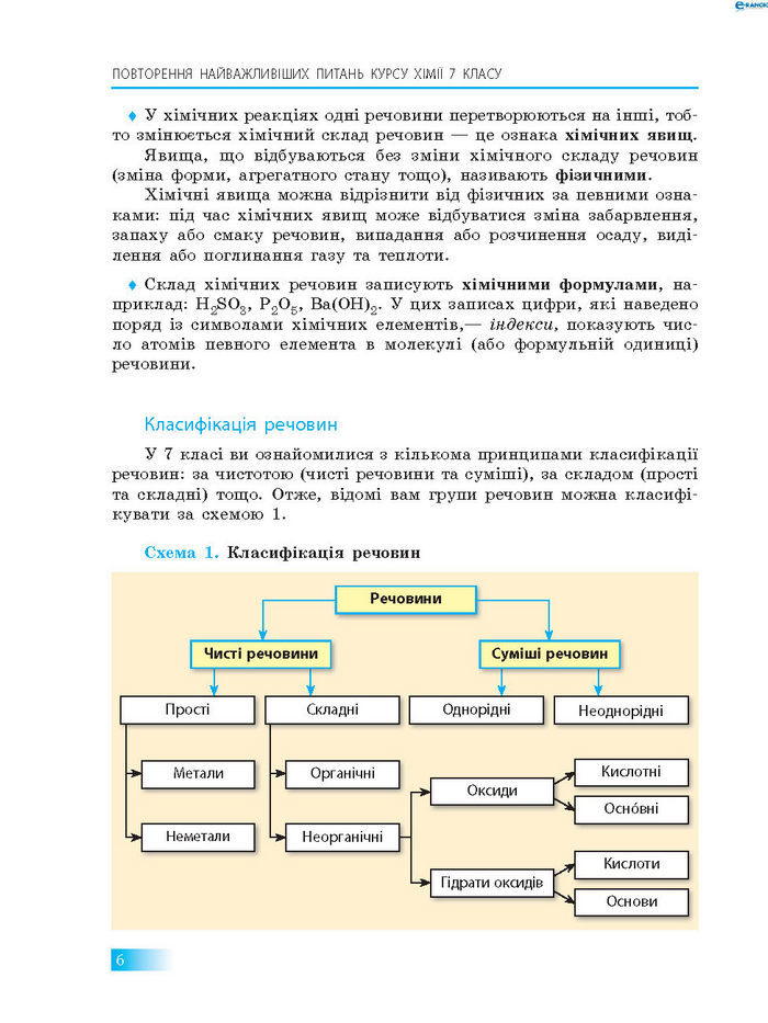 Підручник Хімія 8 клас Григорович 2016 (Укр.)