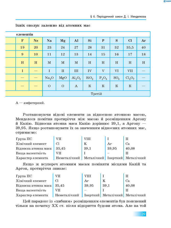 Підручник Хімія 8 клас Григорович 2016 (Укр.)