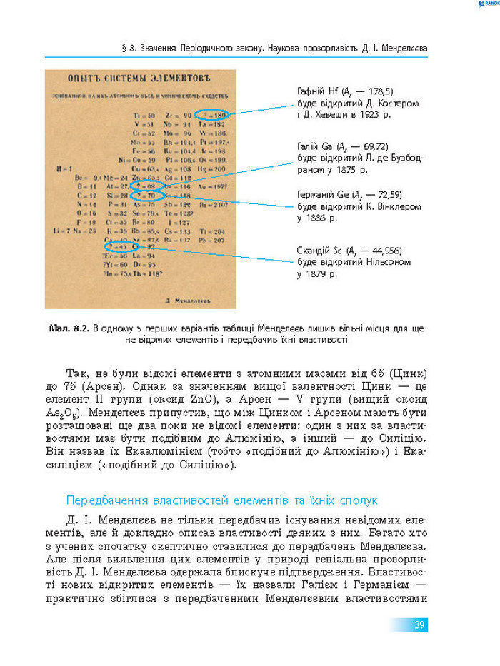 Підручник Хімія 8 клас Григорович 2016 (Укр.)