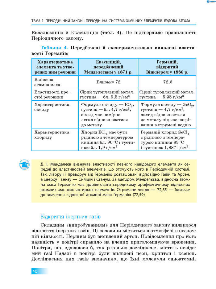 Підручник Хімія 8 клас Григорович 2016 (Укр.)