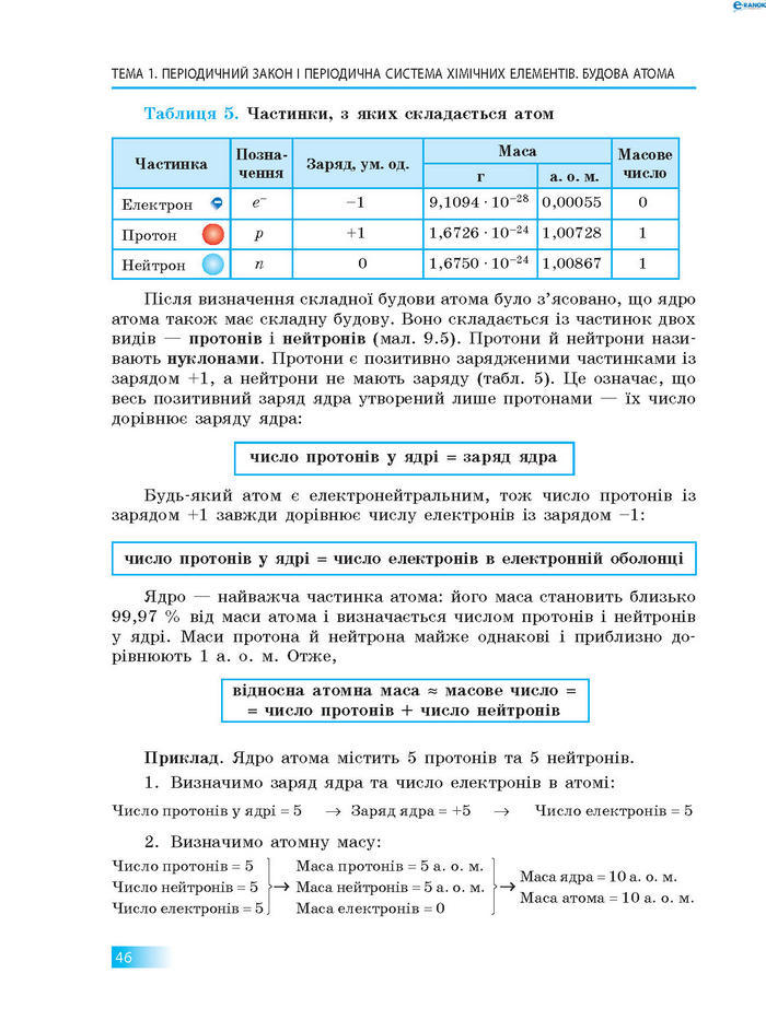 Підручник Хімія 8 клас Григорович 2016 (Укр.)