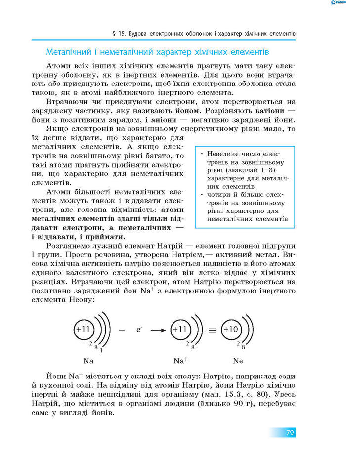 Підручник Хімія 8 клас Григорович 2016 (Укр.)