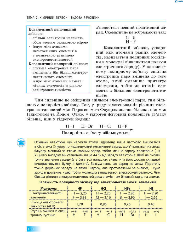 Підручник Хімія 8 клас Григорович 2016 (Укр.)