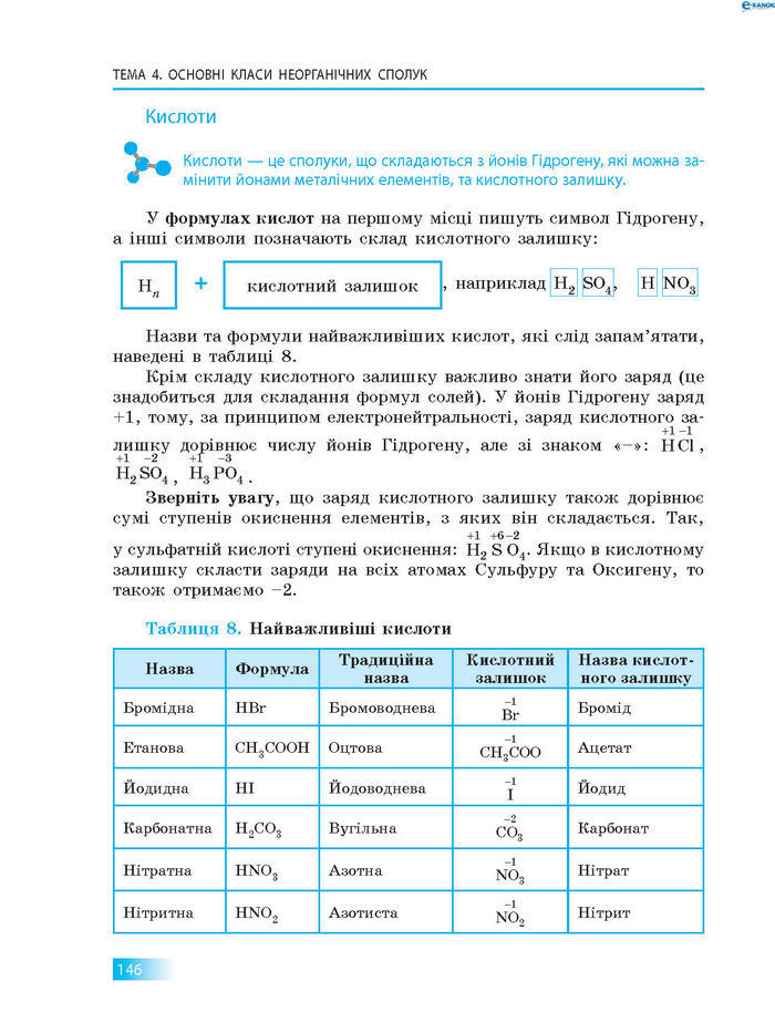 Підручник Хімія 8 клас Григорович 2016 (Укр.)