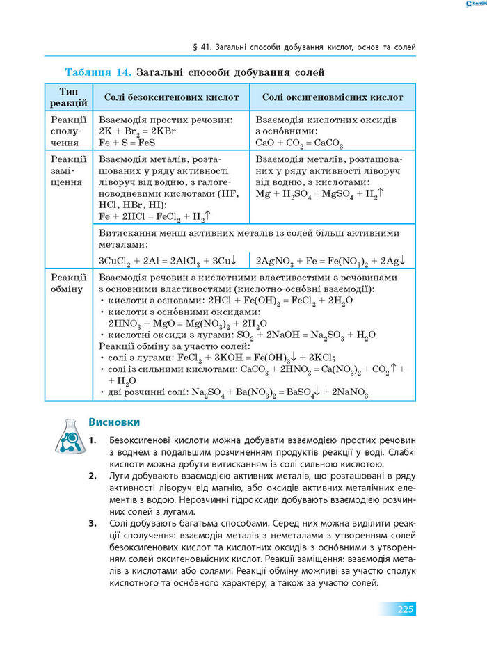 Підручник Хімія 8 клас Григорович 2016 (Укр.)