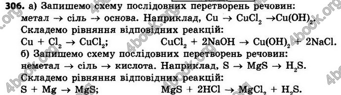 Відповіді Хімія 8 клас Попель 2016. ГДЗ