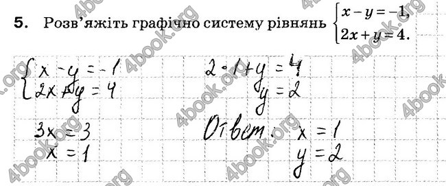 Відповіді Зошит 7 клас Алгебра Тарасенкова. ГДЗ