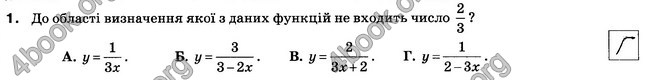 Відповіді Зошит 7 клас Алгебра Тарасенкова. ГДЗ