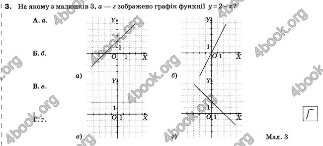 Відповіді Зошит 7 клас Алгебра Тарасенкова. ГДЗ