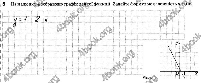 Відповіді Зошит 7 клас Алгебра Тарасенкова. ГДЗ