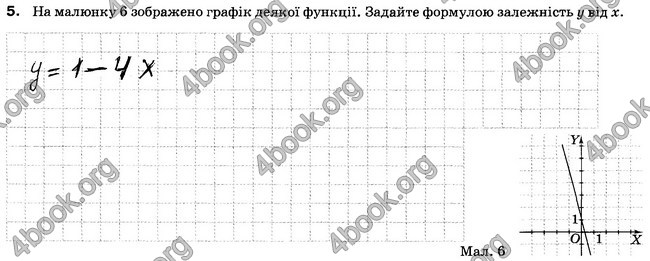 Відповіді Зошит 7 клас Алгебра Тарасенкова. ГДЗ