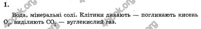 Відповіді Зошит контроль Біологія 6 клас Балан. ГДЗ