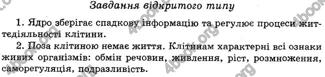 Відповіді Зошит контроль Біологія 6 клас Балан. ГДЗ