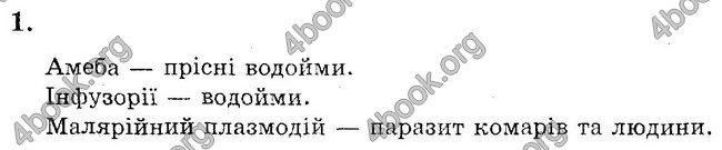 Відповіді Зошит контроль Біологія 6 клас Балан. ГДЗ