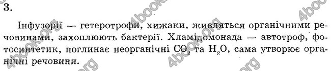 Відповіді Зошит контроль Біологія 6 клас Балан. ГДЗ