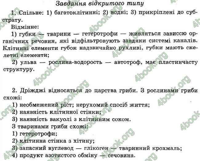 Відповіді Зошит контроль Біологія 6 клас Балан. ГДЗ