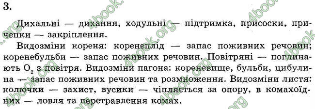 Відповіді Зошит контроль Біологія 6 клас Балан. ГДЗ