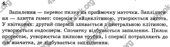 Відповіді Зошит контроль Біологія 6 клас Балан. ГДЗ