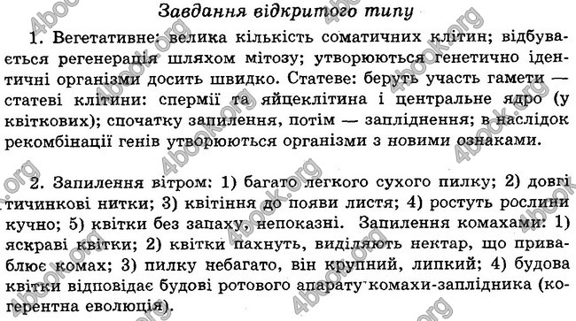 Відповіді Зошит контроль Біологія 6 клас Балан. ГДЗ