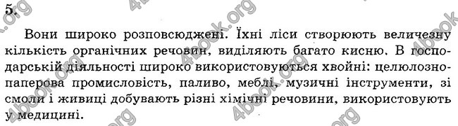 Відповіді Зошит контроль Біологія 6 клас Балан. ГДЗ