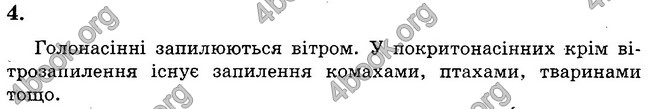 Відповіді Зошит контроль Біологія 6 клас Балан. ГДЗ