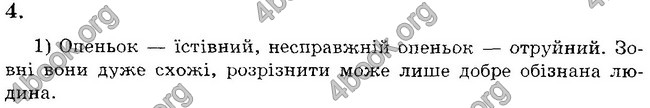 Відповіді Зошит практични Біологія 6 клас Яковлева. ГДЗ