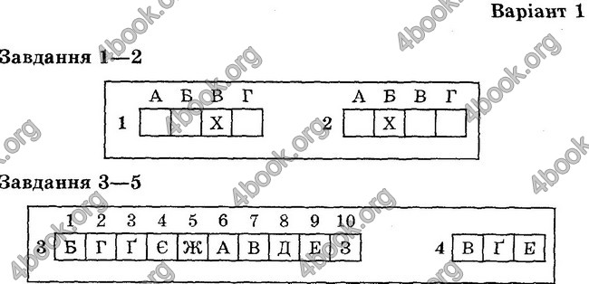 Відповіді Тест-контроль Біологія 6 клас Яковлева. ГДЗ