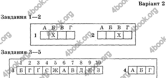 Відповіді Тест-контроль Біологія 6 клас Яковлева. ГДЗ