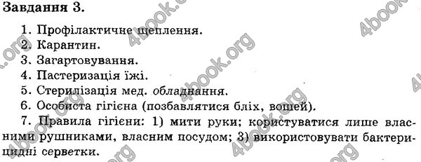 Відповіді Експрес-контроль Біологія 6 клас Сліпчук. ГДЗ