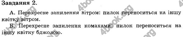 Відповіді Експрес-контроль Біологія 6 клас Сліпчук. ГДЗ