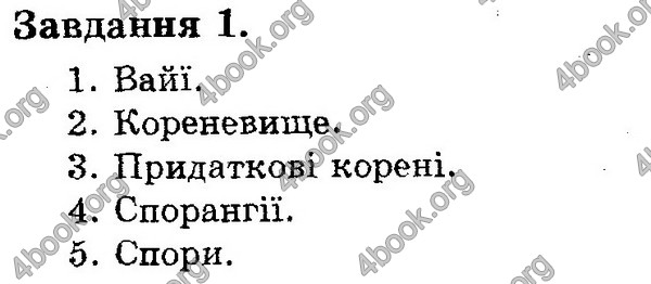 Відповіді Експрес-контроль Біологія 6 клас Сліпчук. ГДЗ