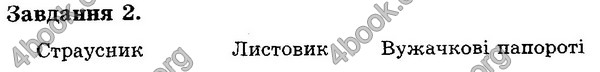 Відповіді Експрес-контроль Біологія 6 клас Сліпчук. ГДЗ