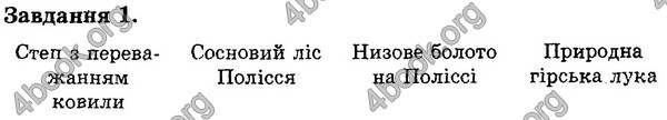 Відповіді Експрес-контроль Біологія 6 клас Сліпчук. ГДЗ