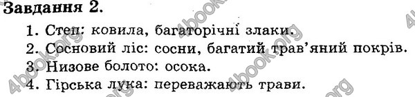 Відповіді Експрес-контроль Біологія 6 клас Сліпчук. ГДЗ