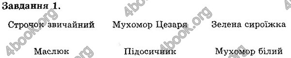 Відповіді Експрес-контроль Біологія 6 клас Сліпчук. ГДЗ
