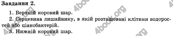 Відповіді Експрес-контроль Біологія 6 клас Сліпчук. ГДЗ