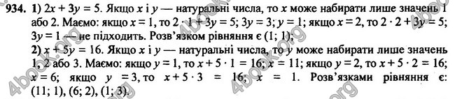 ГДЗ Алгебра 7 клас Мерзляк 2015