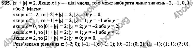 ГДЗ Алгебра 7 клас Мерзляк 2015