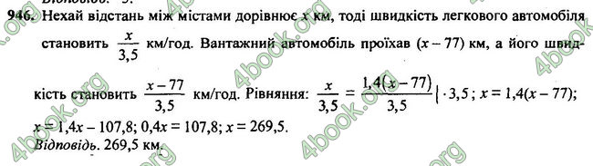 ГДЗ Алгебра 7 клас Мерзляк 2015