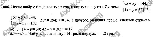 ГДЗ Алгебра 7 клас Мерзляк 2015