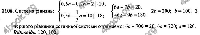 ГДЗ Алгебра 7 клас Мерзляк 2015