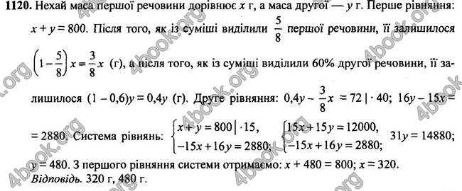 ГДЗ Алгебра 7 клас Мерзляк 2015