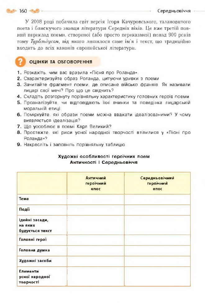 Підручник Зарубіжна література 8 клас Кадоб'янська