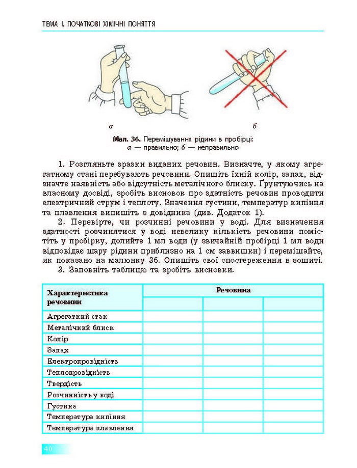 Підручник Хімія 7 клас Григорович 2015