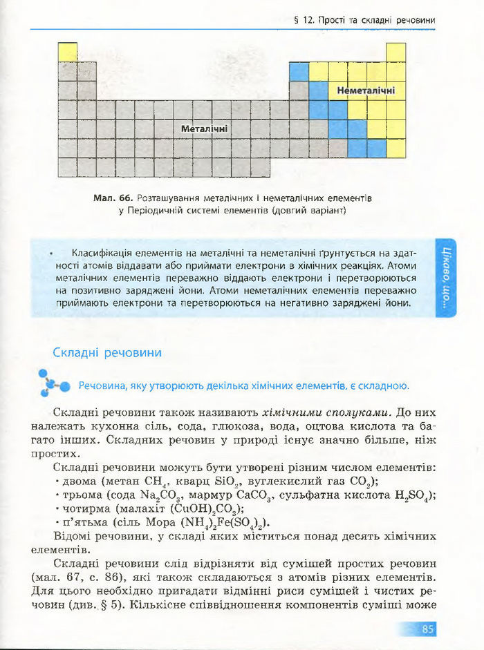 Підручник Хімія 7 клас Григорович 2015