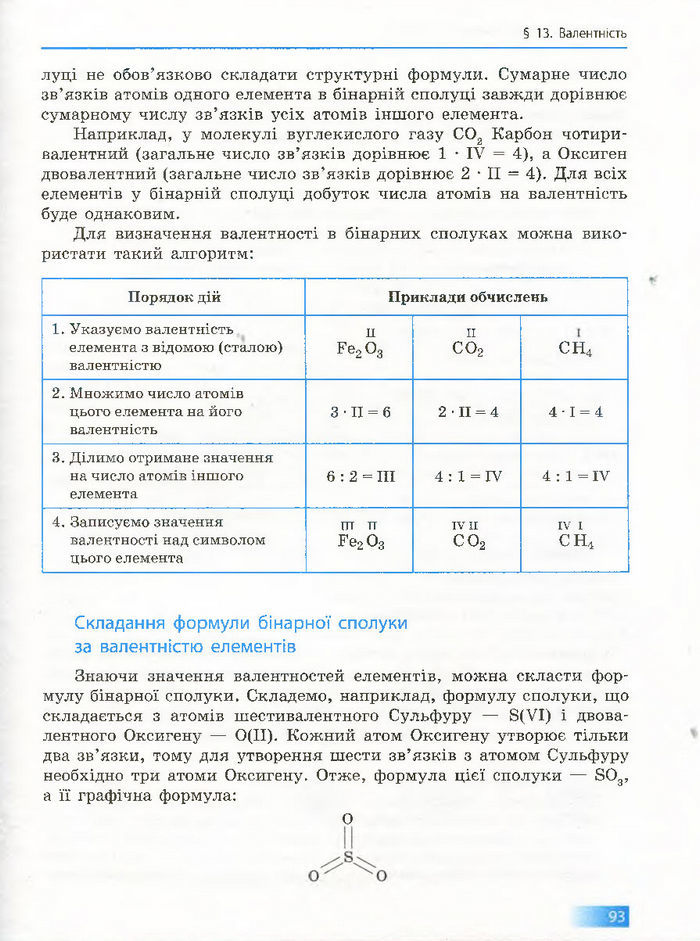Підручник Хімія 7 клас Григорович 2015