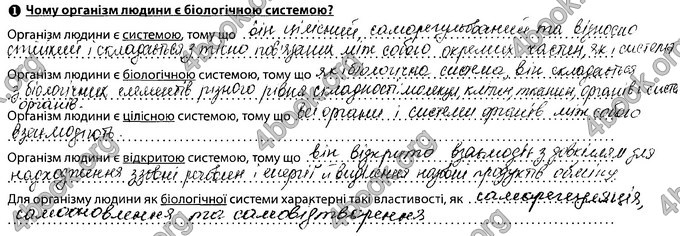 Відповіді Зошит Біологія 8 клас Соболь. ГДЗ