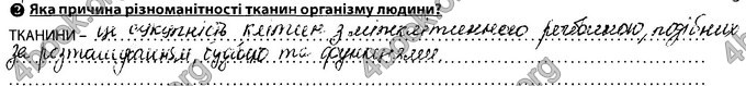 Відповіді Зошит Біологія 8 клас Соболь. ГДЗ