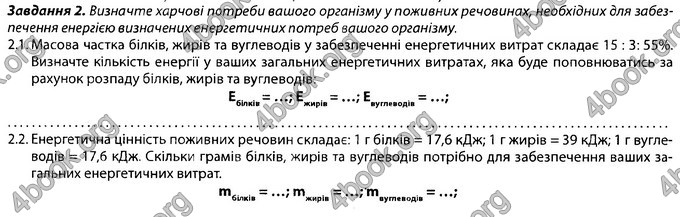 Відповіді Зошит Біологія 8 клас Соболь. ГДЗ